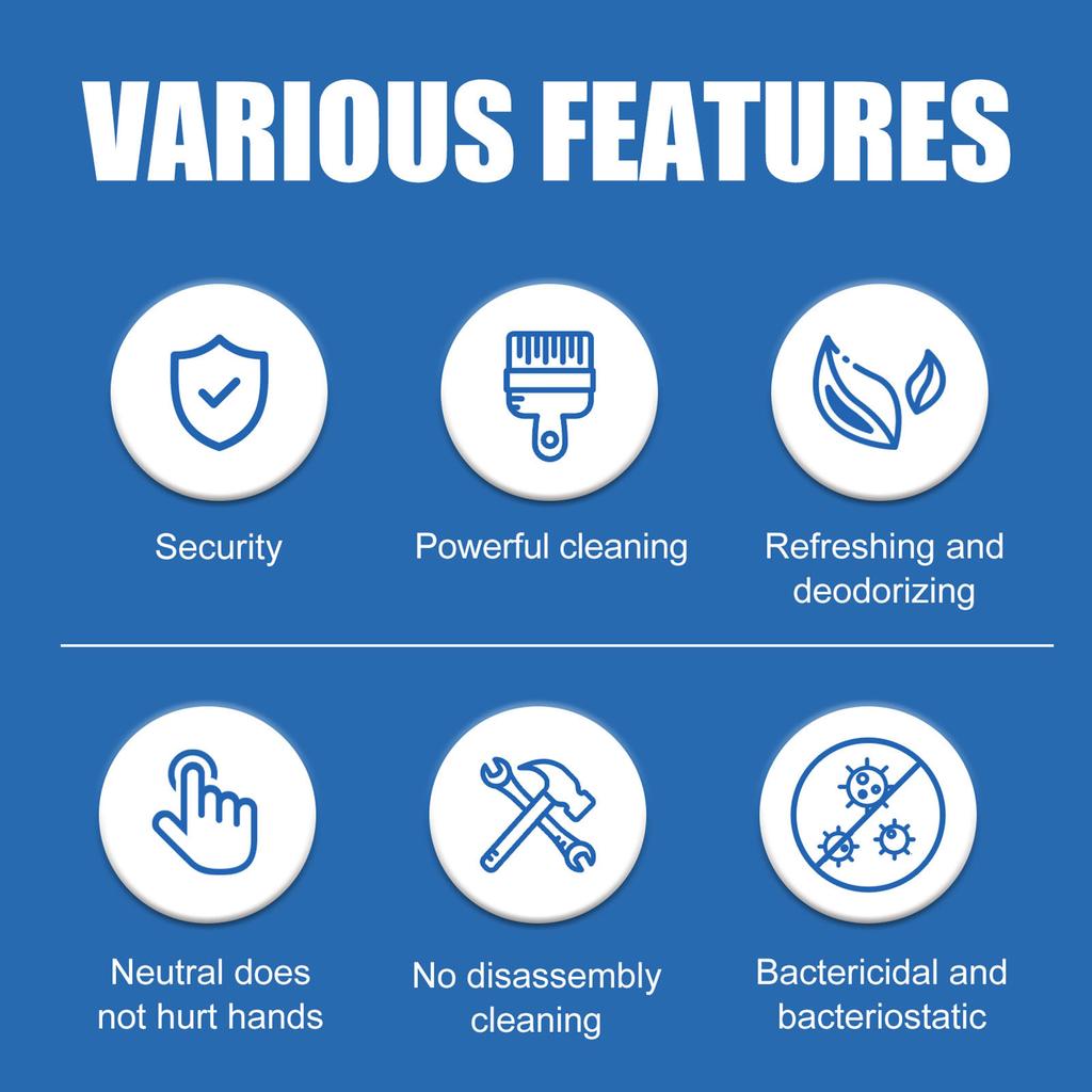 Пенный очиститель змеевиков кондиционера Легкая очистка Устраняет запахи Чистящее средство для сплит-систем и мобильных кондиционеров