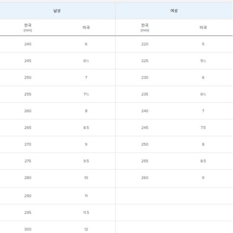 New Balance Sneakers Lqb Nbpfcf745g 15 Wrveleg1 Sneakers