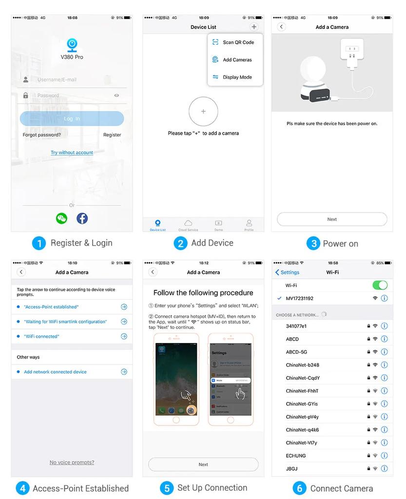 LS VISION 4G Camera Indoor Dual Lens SIM Card Mini IP Camera 2K 4MP WIFI Wireless Security Night Vision Camara V380 Pro Video Surveillance