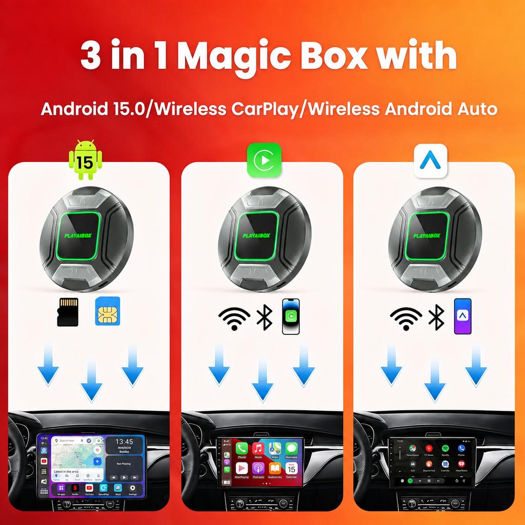 PlayAiBox Qualcomm 6225 Android15 Wireless Carplay AI Box 4GB+64GB Mirrolink 4G Network HDMI Car Multimedia for YouTube Netflix