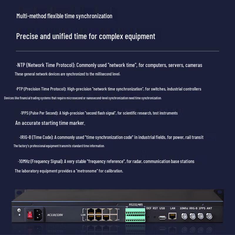 BOYANG Dual-Mode Network Time Server PTP/NTP Clock