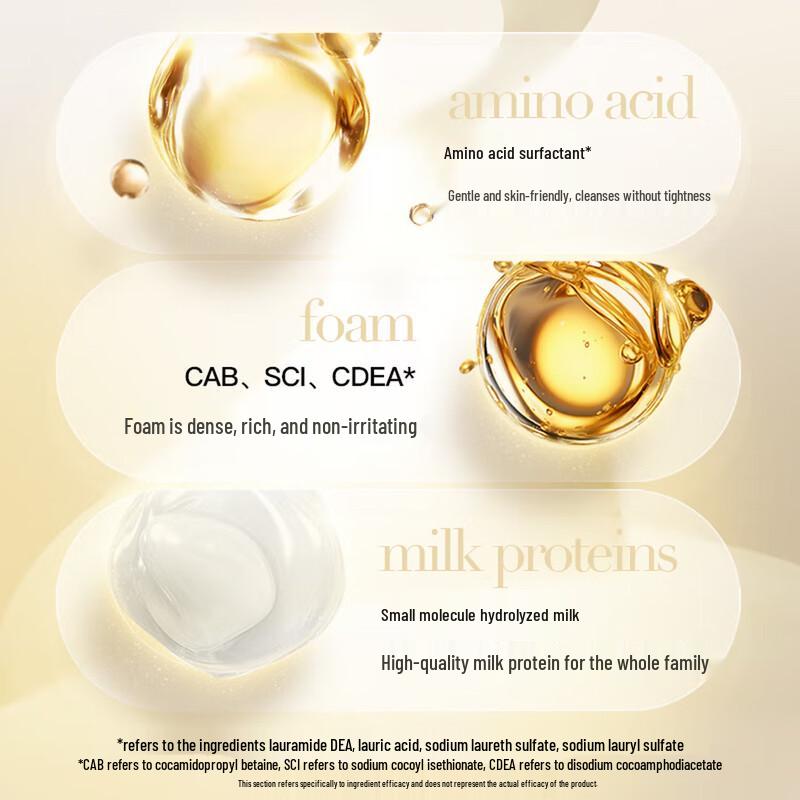 SOMANG Milk Shower Gel & Body Lotion Set