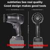 Powerful Air Blower Handheld Turbo Jet  Fan Max Thrust 450g for Cleaning Leaves Snow and Dust Compatible Fits For Makita Battery
