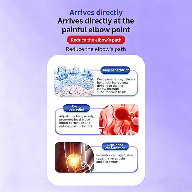 Gentle Ankle Comfort Complex - Hydrating Care for Active Feet & Joint Wellness