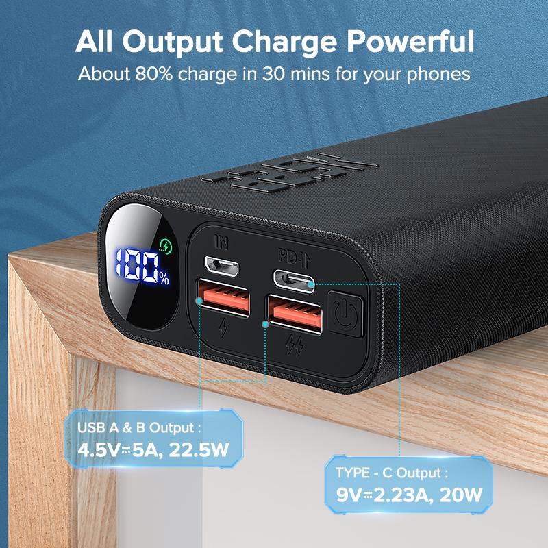 QOOVI Power Bank 10000 мАч 20000 мАч PD 20 Вт Быстрая зарядка Powerbank Внешнее зарядное устройство для iPhone 13 12 11 Pro Xiaomi Huawei P40 PoverBank