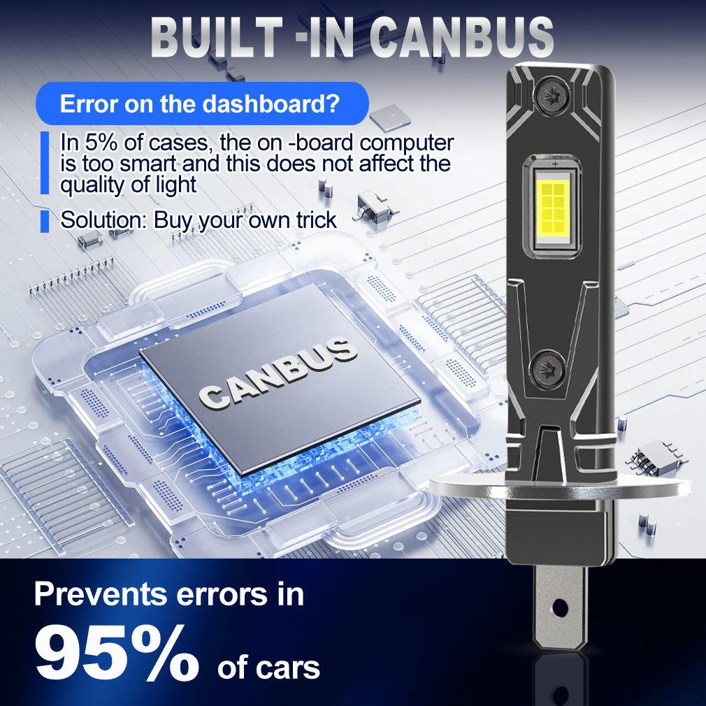 2 шт. 15000 лм H1 светодиодные лампы для фар автомобиля Мини Canbus H1 светодиодная лампа для автомобильной фары Безвентиляторный Дневные ходовые огни Автоматические диодные противотуманные фары 12 В 6500 К Белый