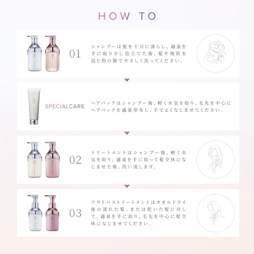 ReFa МОЛОЧНЫЙ ПРОТЕИН НЕСМЫВАЕМЫЙ УХОД 100г, Волнистый (розовый)