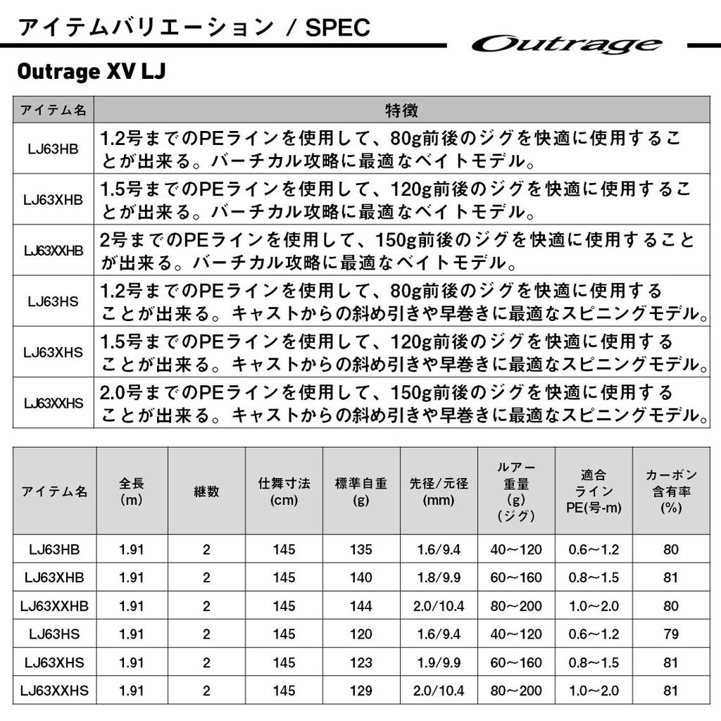 Daiwa Light Jigging Rod OUTRAGE XV LJ 63HS