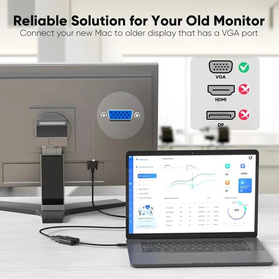 Адаптер USB C 3,1 типа C к VGA, кабель-переходник HD 1080P для MacBook Pro, Samsung, ТВ, телефона, экрана ноутбука, линейный проекционный преобразователь