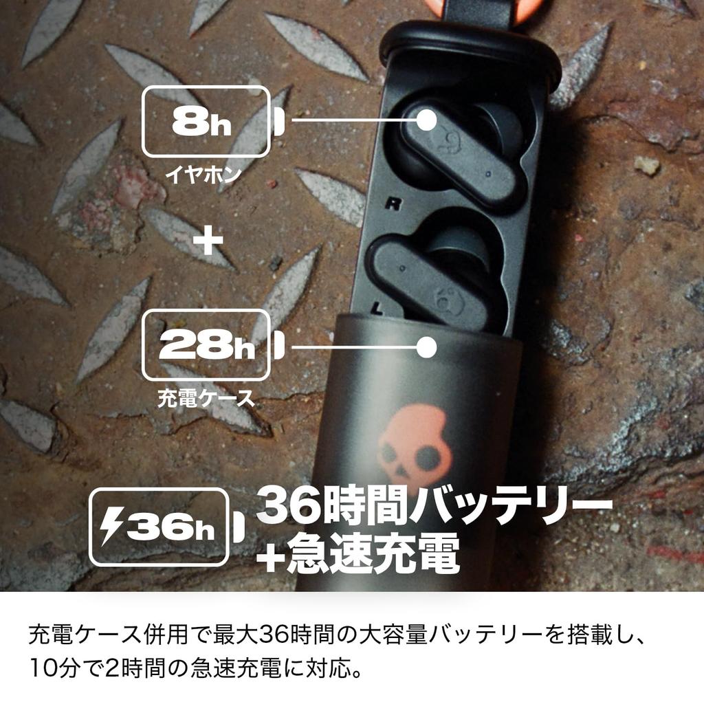 Официальный магазин Skullcandy Беспроводные наушники Dime Evo с зажимом, 36 часов воспроизведения, водонепроницаемость IPX4, совместимость с приложением, микрофон, мультипоинт и