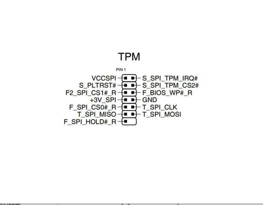 Надежная 20-модульная TPM-платформа для материнской платы Asus, 14-контактная, карта SPI, Windows 11