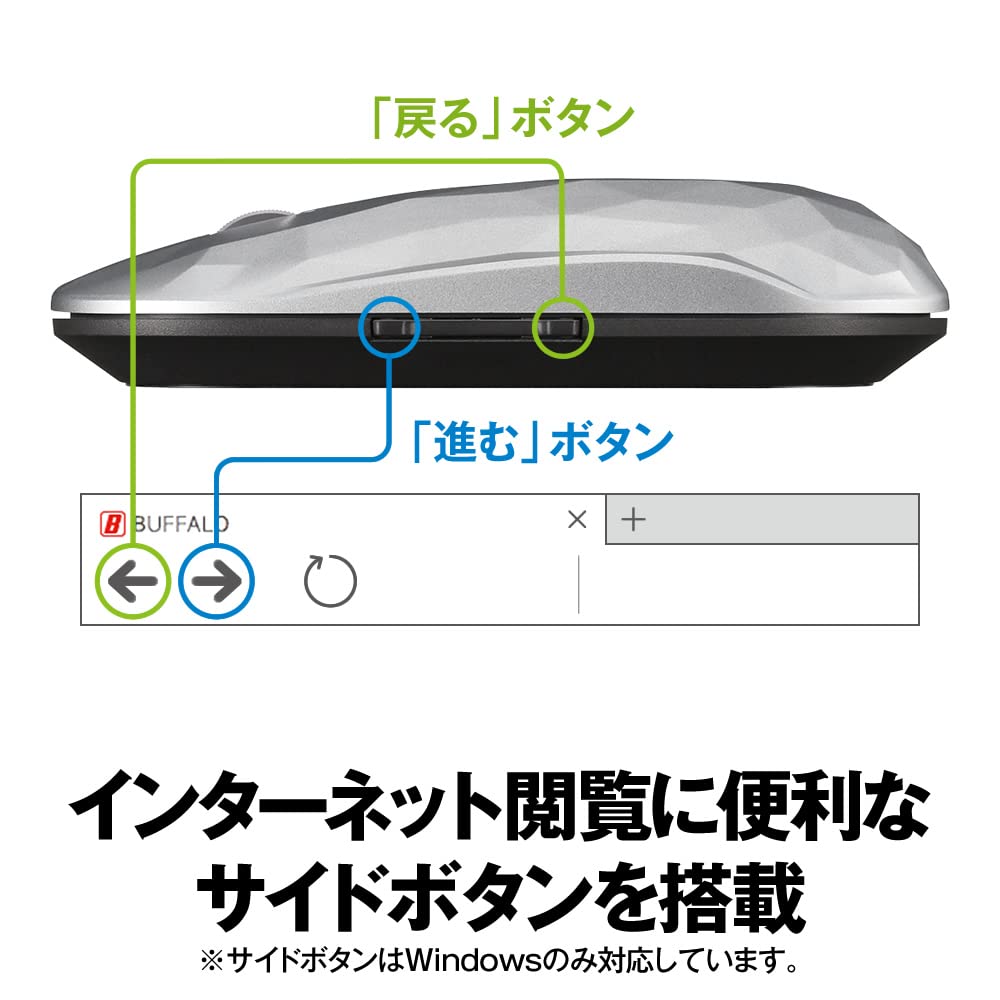 Buffalo FLEXUS Wireless Mobile with Slim and Design Quiet DPI Presentation Up to 582 Days of Compatible with Standard Silver Mouse, 2.4GHz, Receiver,