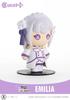 Cutie 1 Plus Re:Zero - Начиная жизнь в другом мире Эмилия