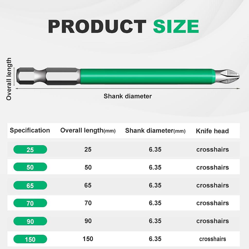 Strong Magnetic Durability Screwdriver Drill Bit Set, New Magnetic Drill Bit Set - Impact Driver Bit Set