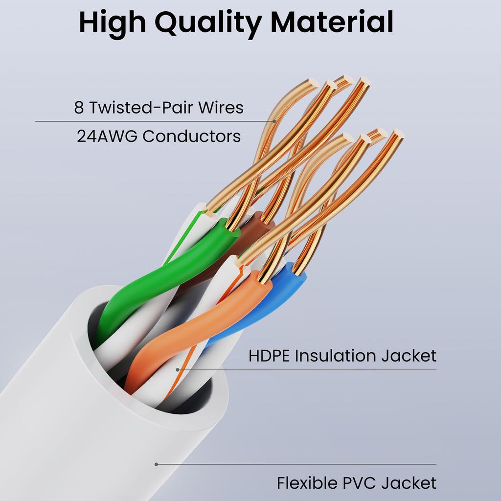 ZOSI Cat5e Ethernet Cable 60FT High Speed Network Cable RJ45 Cord 8 Pin 1000Mbps 155Mhz