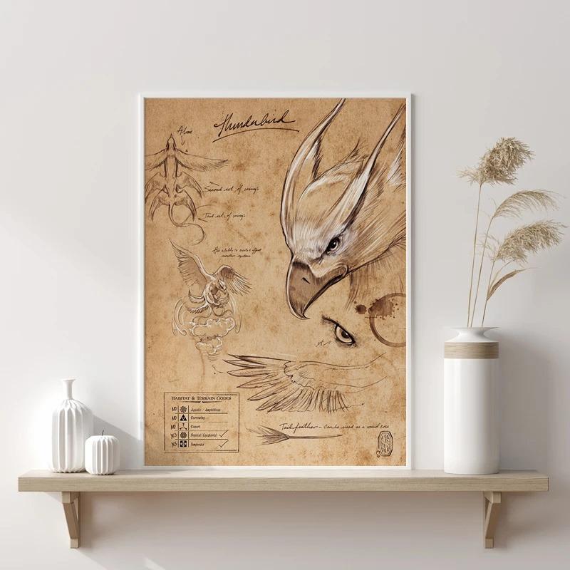 Винтажные Field Notes Миф Монстр 80-х Постер Ретро Холст Живопись Магия Волшебство Ниффлер Заметка Настенное Искусство Для Комнаты Домашний Декор