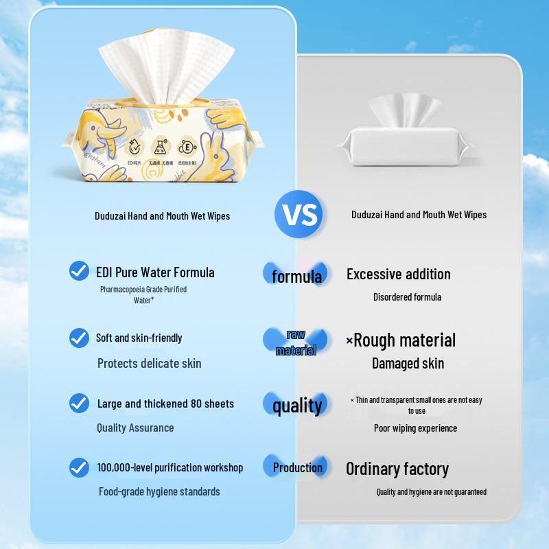 Extra Thick Baby & Toddler Hand and Mouth Wipes - Large Pack for Household Use