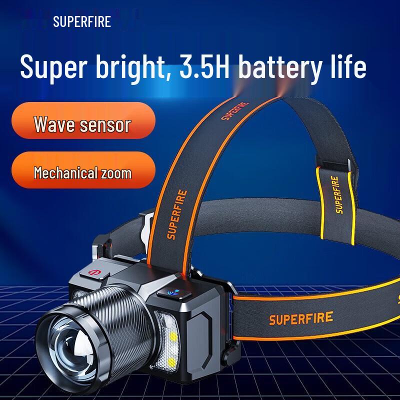 SupFire Перезаряжаемый индукционный налобный фонарь HL25-A
