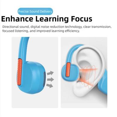 Беспроводные Bluetooth-наушники Hands-free Bluetooth 5.3 Встроенная память 8 ГБ Bluetooth Спортивные наушники-вкладыши Стереозвук Беспроводная открытая гарнитура