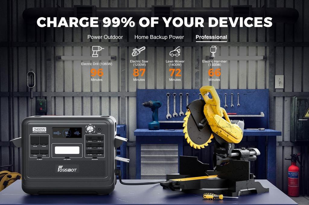 FOSSiBOT Портативная электростанция F2400, аккумулятор LiFePO4 2048 Вт·ч, выходная мощность солнечного генератора 2400 Вт, 16 выходных портов