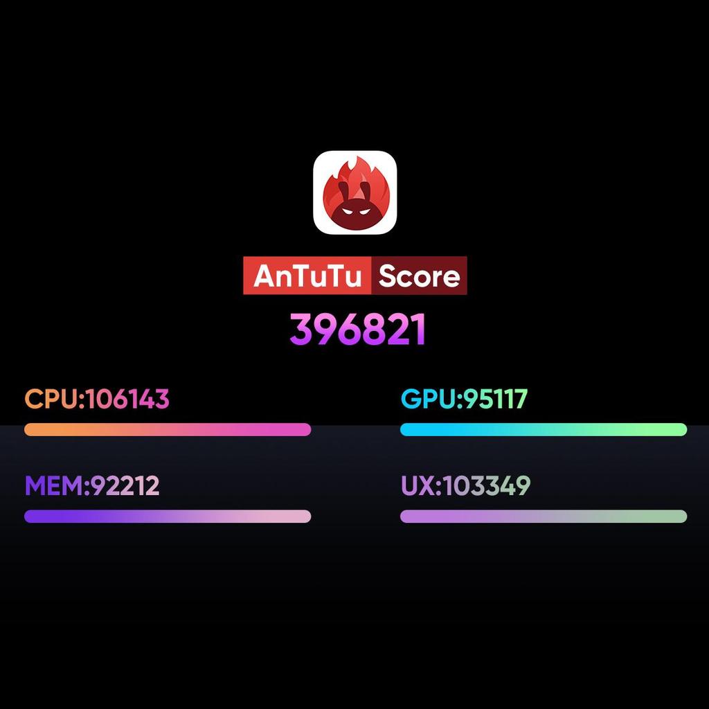 Планшет NPad X1