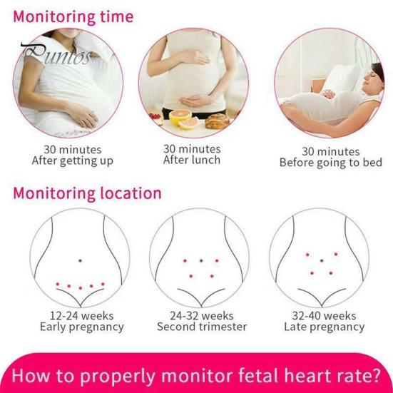 Фетальный монитор с большим ЖК-экраном, удобным интерфейсом, простым в считывании показаний, работающим от батареи, портативным монитором сердечного ритма ребенка