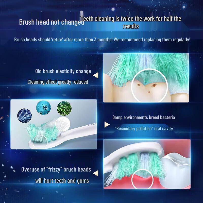 Philips Насадки для зубной щетки Sonicare DiamondClean
