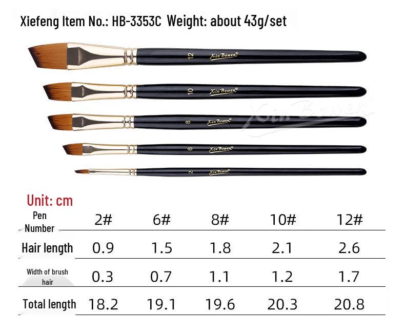 Набор из 5 кистей для рисования из высококачественного нейлонового ворса для DIY и студенческого искусства