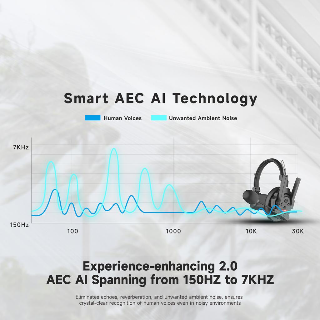 Synco Xtalk XPro9 9-Person Wireless Intercom Headset System 2.4G Wireless Headset with Microphone