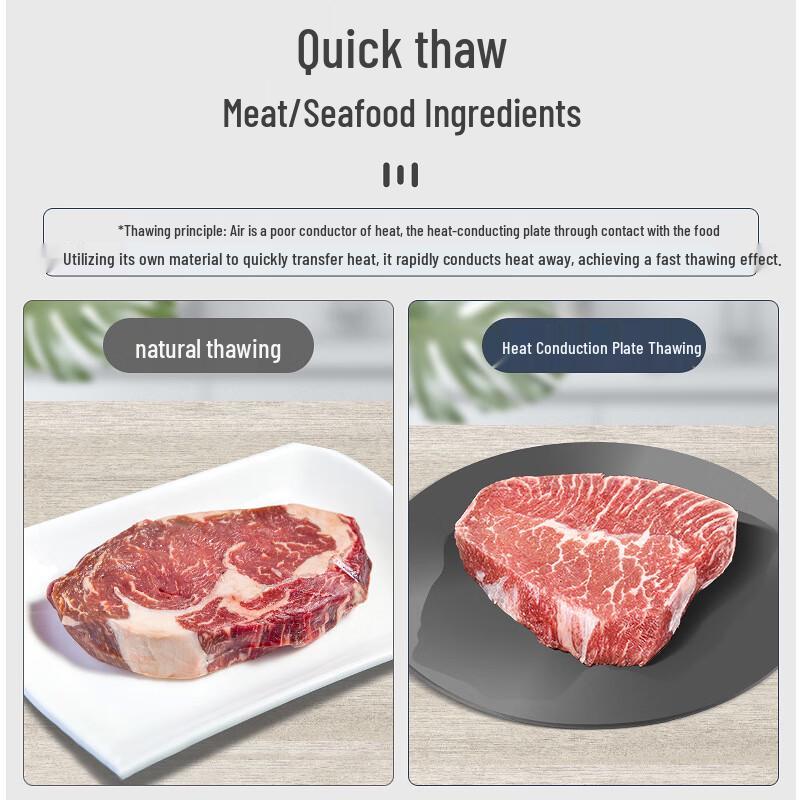 Диффузор пламени и размораживающая пластина для газовой плиты Yudu