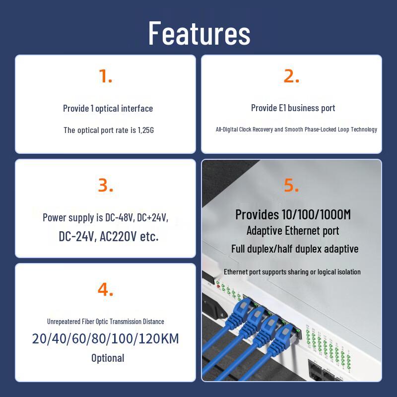 ZK PDH Optical Transceiver with 8E1 and 4GE/4FE Ports