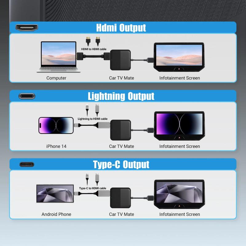 Конвертер-компаньон для автомобильного ТВ, подключает Fire/Google TV Stick к штатным автомобилям с CarPlay, для просмотра ТВ и видео, автомобильный аксессуар
