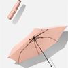 Легко носить и прочные зонты Складной дождевик для взрослого ребенка