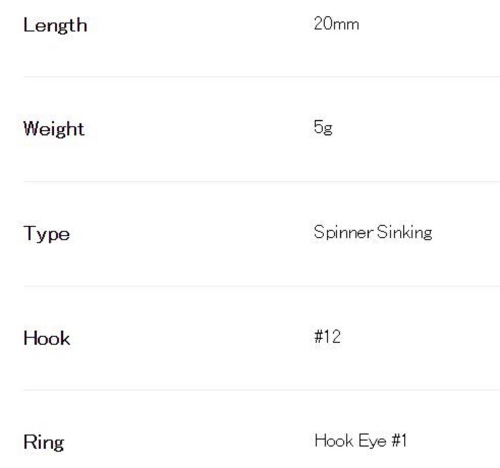 DUO Ryuki Spinner 5 грамм 20 мм Тонущая приманка ASA4073 (6180)