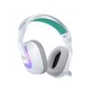 Logitech Беспроводная игровая гарнитура G522 с тремя режимами