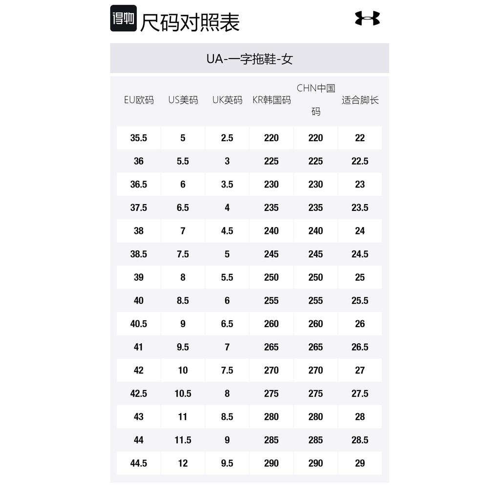 Under Armour Шлепанцы Ua Ignite Viii 'Черно-розовые' Женские 1287319-004