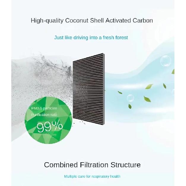 For Tesla Model Y Air Filter MAHLE HEPA Carbon Cabin Filter Kit Build-in Air Filter