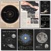Vintage Space Astronomy Solar System Map Moon Phases Lunar Chart Poster Prints Canvas Painting Wall Art Picture Room Home Decor