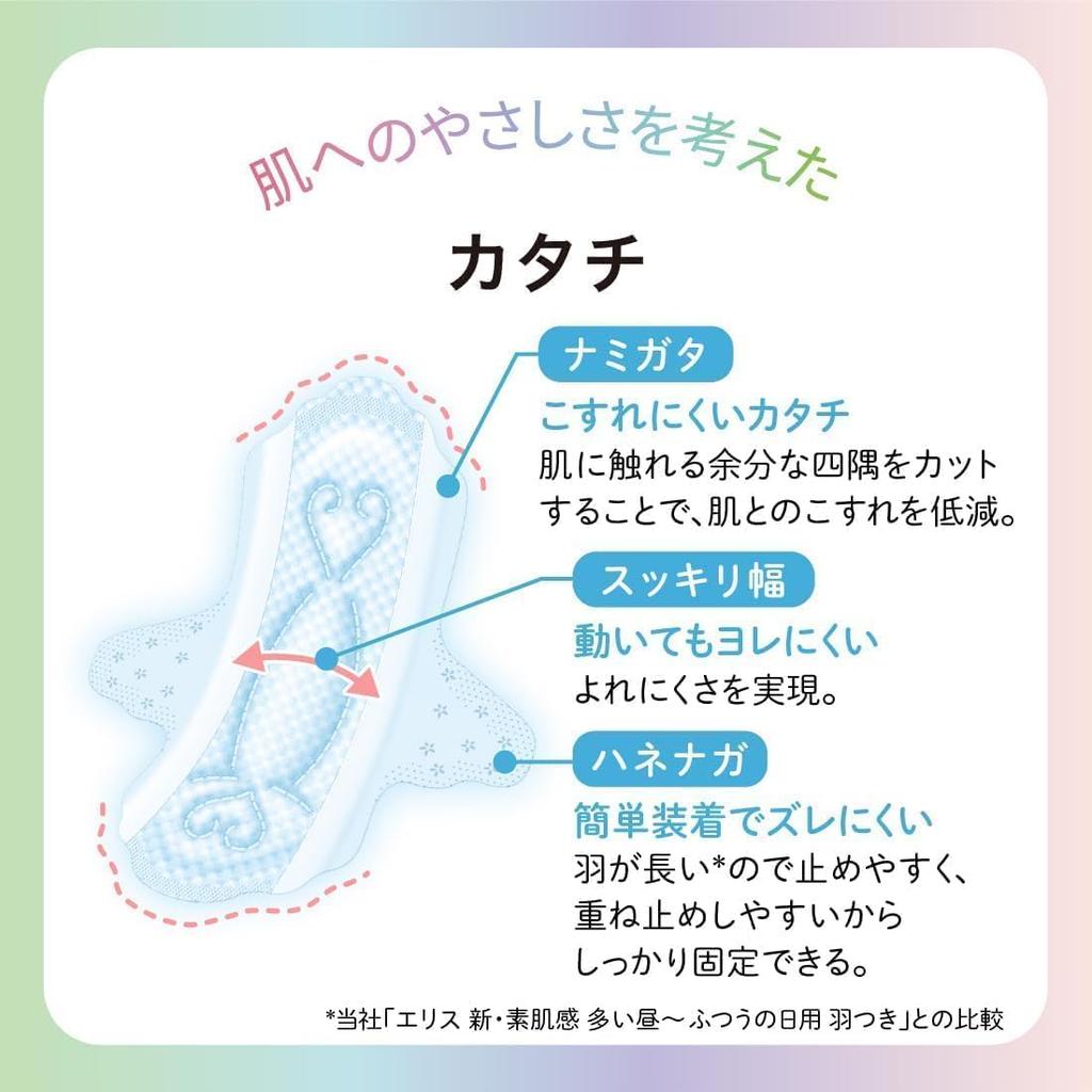 Ellis Suhada Luna Extra Daytime 15 Sheets X 2 Packs Bonus [Set] Fit, Heavy, Use, + (Pocket Tissues)