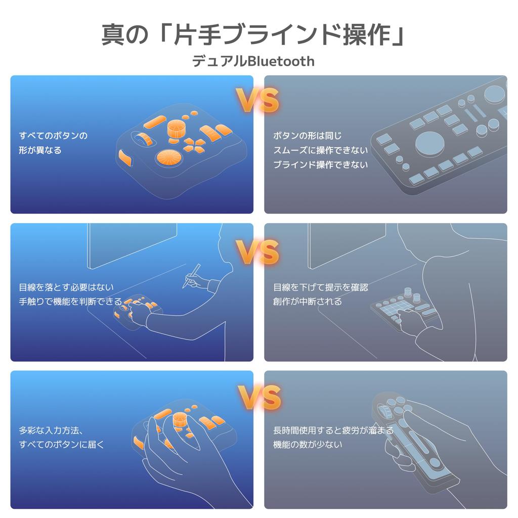 TourBox Elite Беспроводной Bluetooth для профессионального тактильного видео, фото, иллюстрации, Premiere, DaVinci и Clip Studio Paint Устройство для левой руки, Использовать,