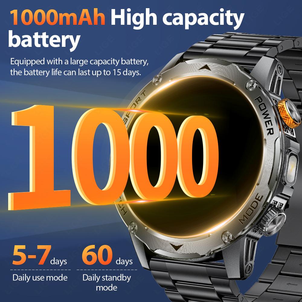 Умные часы 1000 мАч, 1,7-дюймовый экран, Bluetooth-звонки, голосовой помощник, спортивные и фитнес-функции, IP68 водонепроницаемые, умные часы для мужчин
