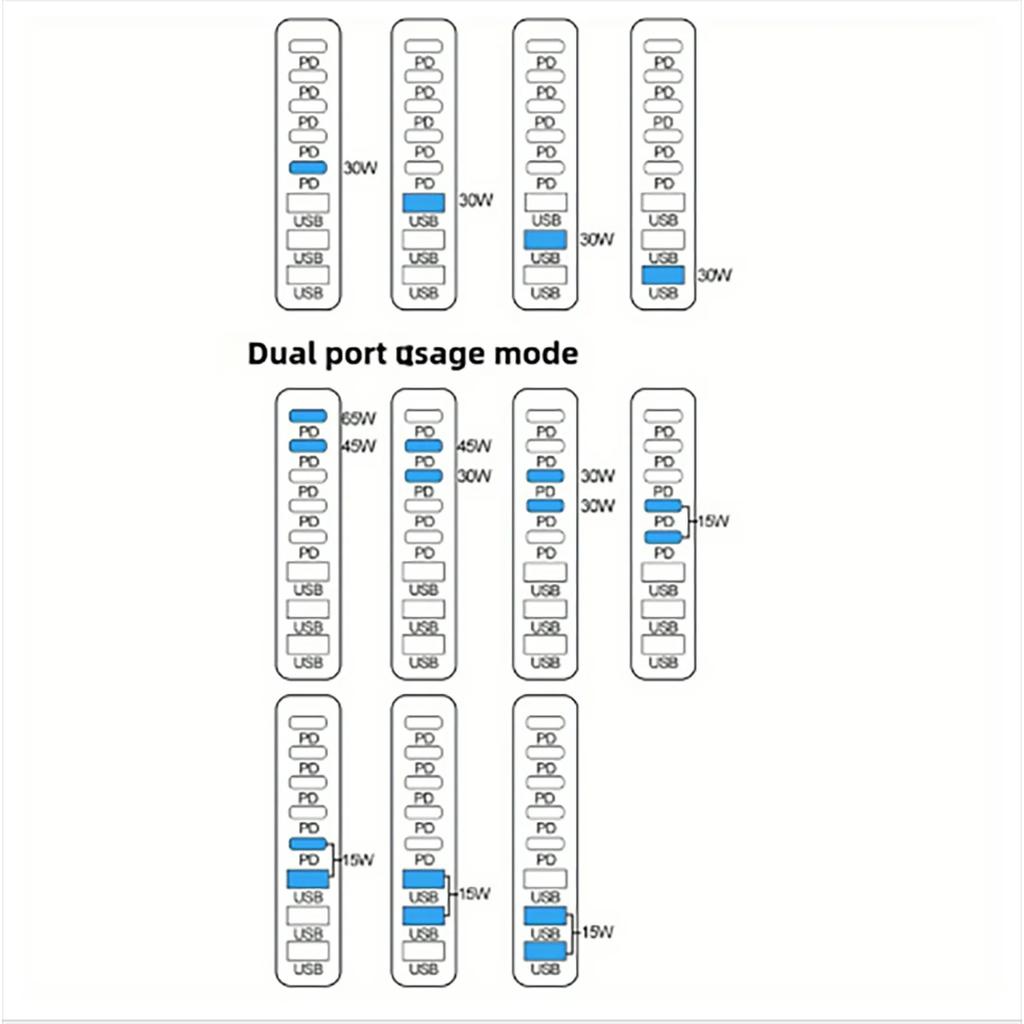 Зарядная станция 600 Вт с 8 портами, адаптер для быстрой зарядки USB C, умное высокоскоростное зарядное устройство со светодиодным индикатором
