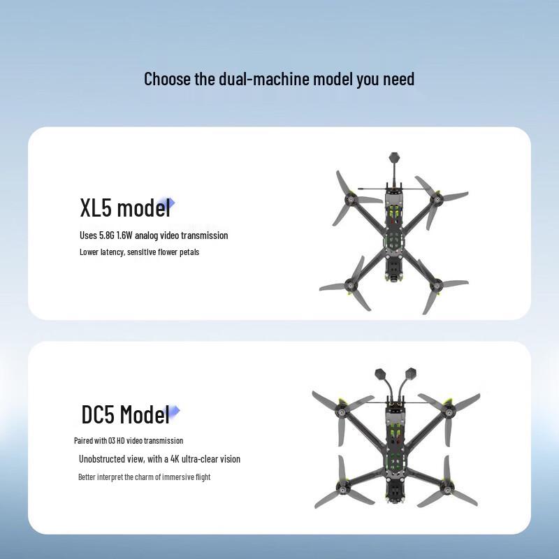 IFlight Nazgul XL5 ECO 5.8G FPV Гоночный Дрон (Китайская версия)