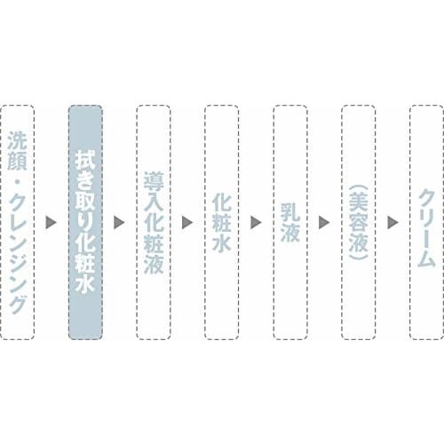 MUJI wipe-off lotion (large capacity) 400mL