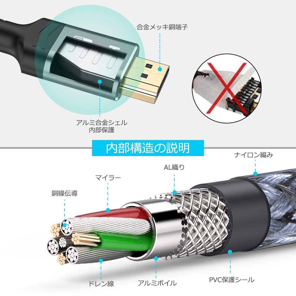 Кабель HDMI Snowkids 10 м, высокоскоростной HDMI 1080p, 10 длин, совместимый с 2K, HDR 30 Гц, 10 Гбит/с, совместимый с ПК, версия 1.4