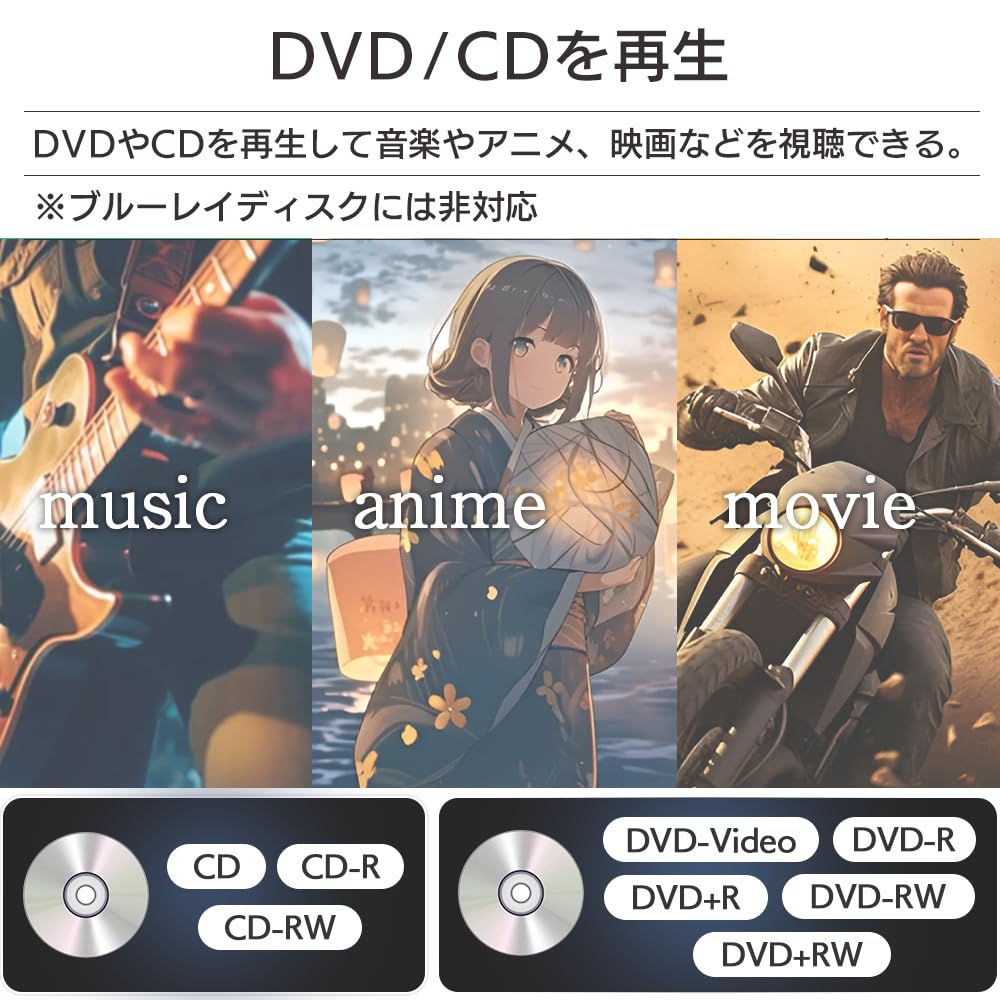 DreamMaker Мини Автомобильный DVD Плеер Воспроизведение HDMI USB Регион 1080P CPRM Цифровое Наземное Без Пульта ДУ DV005 Плеер, Только DVD/CD, Выход, Питание, Бесплатно,