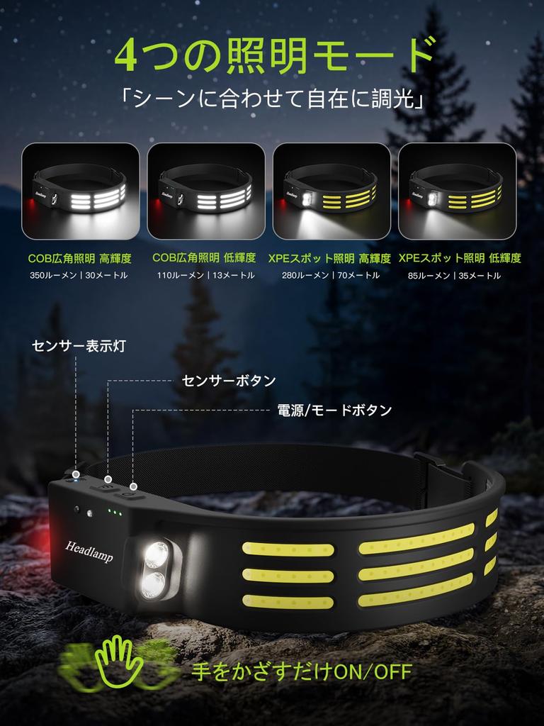 Tebool Rechargeable LED Headlight Focused Ideal for and Other High-Brightness [COB Light, Wide-Angle Illumination, Beam, Waterproof] - Fishing,