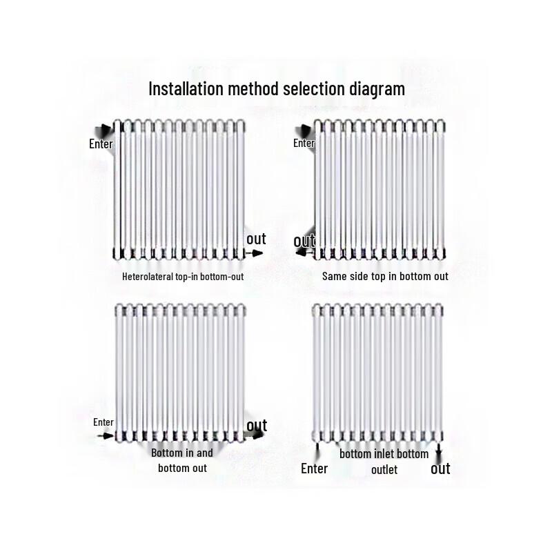 Yefeijie Steel Wall-Mounted Central Heating Radiator