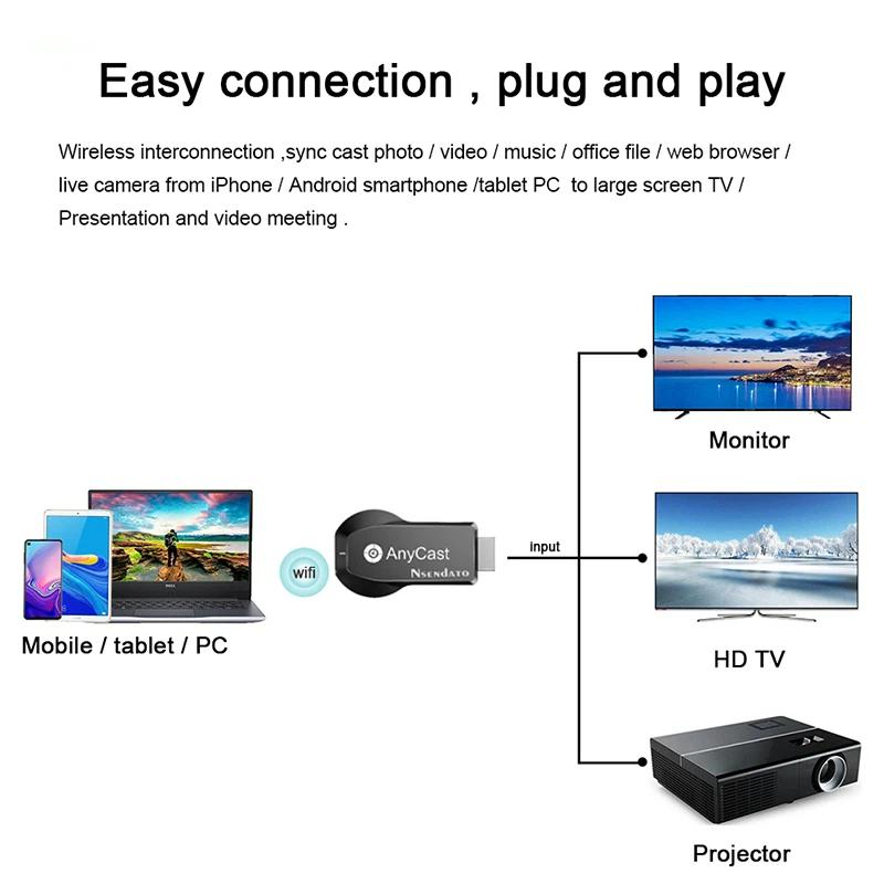 4K HD WiFi Донгл для отображения Anycast M100, Двухдиапазонный беспроводной ТВ-стик-приемник 2,4 ГГц и 5 ГГц, Поддержка DLNA AirPlay для iOS Android ПК