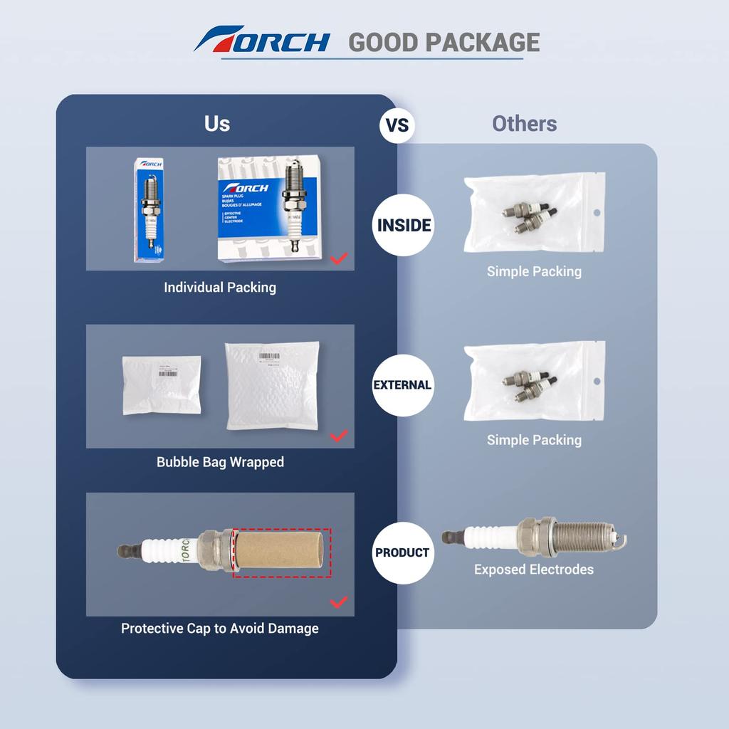 4 шт. TORCH E6RTC Заменить свечу зажигания NGK [7022] BPR6HS, BOSCH WR7BC, CHAMPION RL82YC, DENSO IWF20 W20FPR-U, Отдельная свеча зажигания
